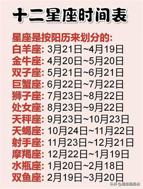 1999年1月20日 星座|【最精準！十二星座日期對照表】12星座符號、月份、風象火象水。